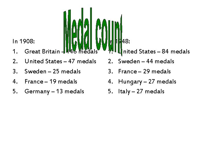 In 1908: 1. Great Britain – 146 medals 2. United States – 47 medals