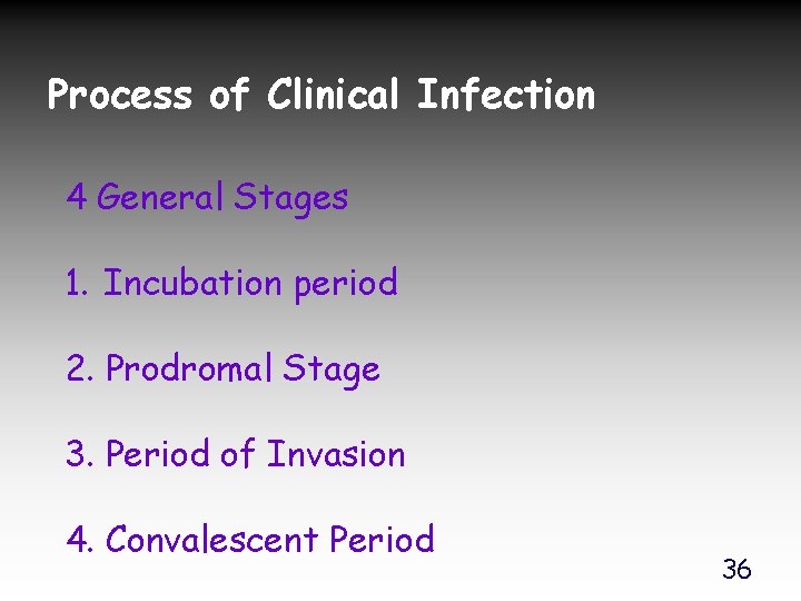 Process of Clinical Infection 4 General Stages 1. Incubation period 2. Prodromal Stage 3.