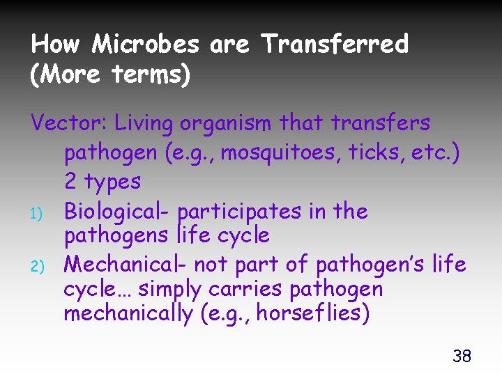 How Microbes are Transferred (More terms) Vector: Living organism that transfers pathogen (e. g.