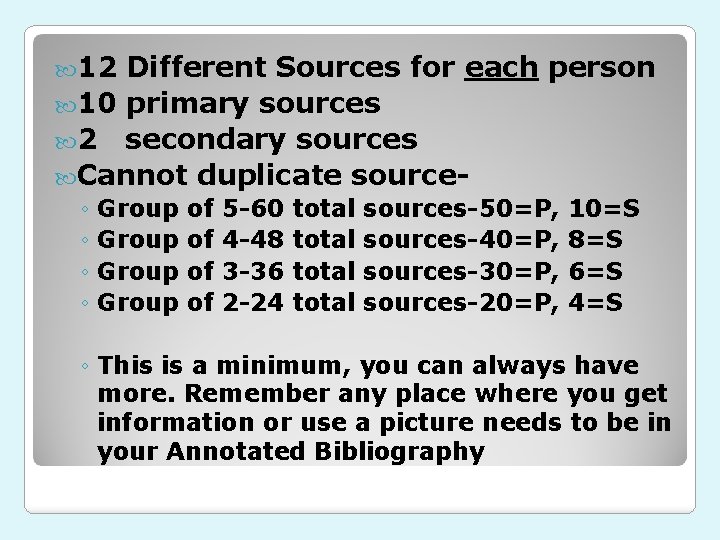  12 Different Sources for each person 10 primary sources 2 secondary sources Cannot