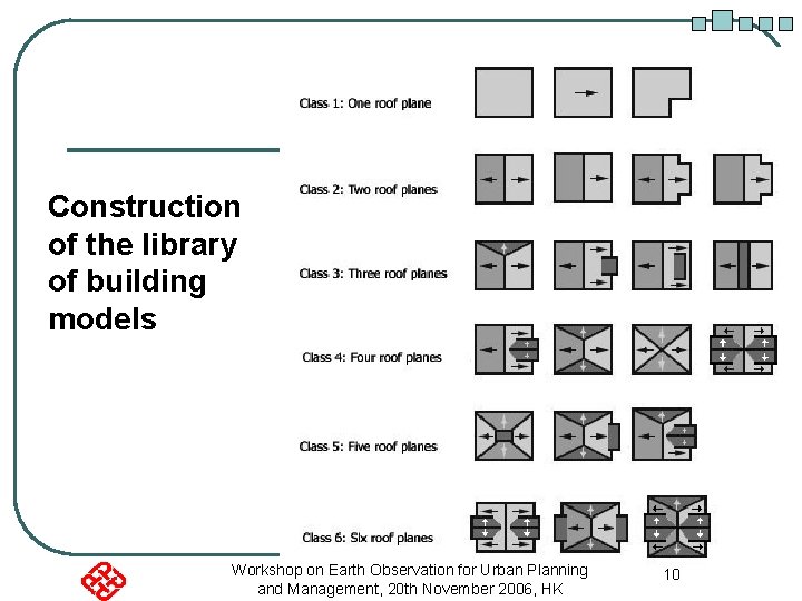 Construction of the library of building models Workshop on Earth Observation for Urban Planning