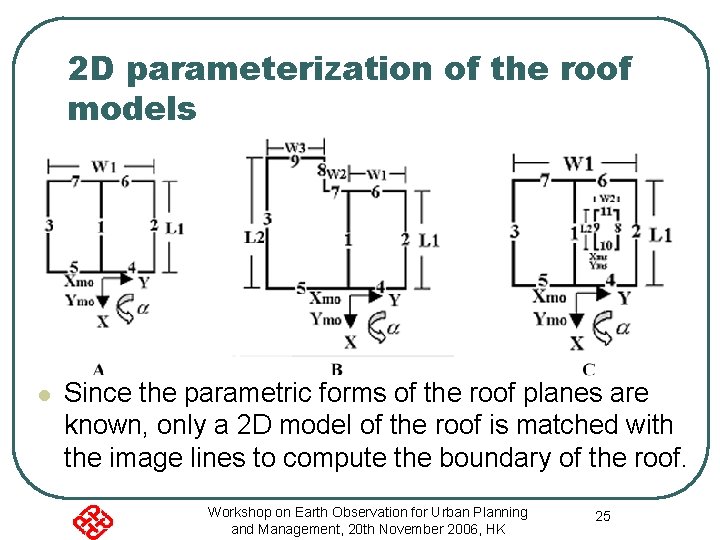 2 D parameterization of the roof models l Since the parametric forms of the
