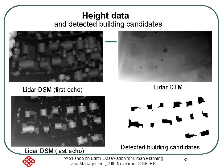 Height data and detected building candidates Lidar DSM (first echo) Lidar DSM (last echo)