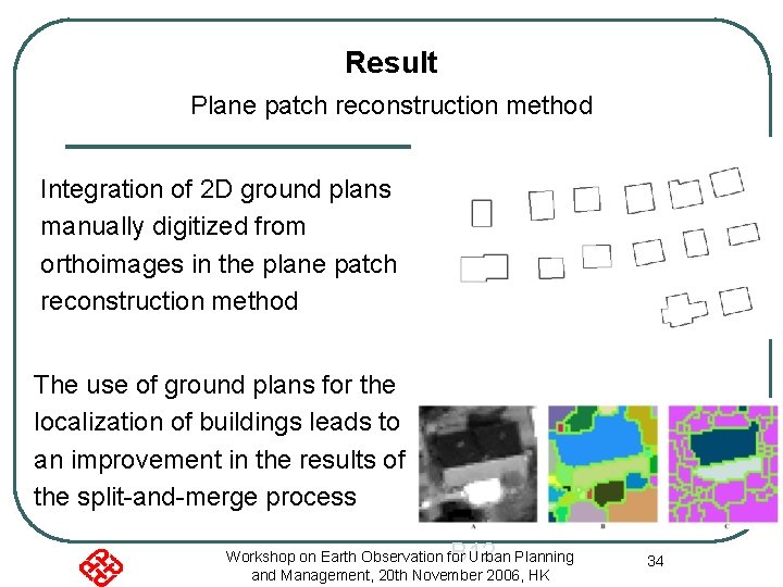 Result Plane patch reconstruction method Integration of 2 D ground plans manually digitized from