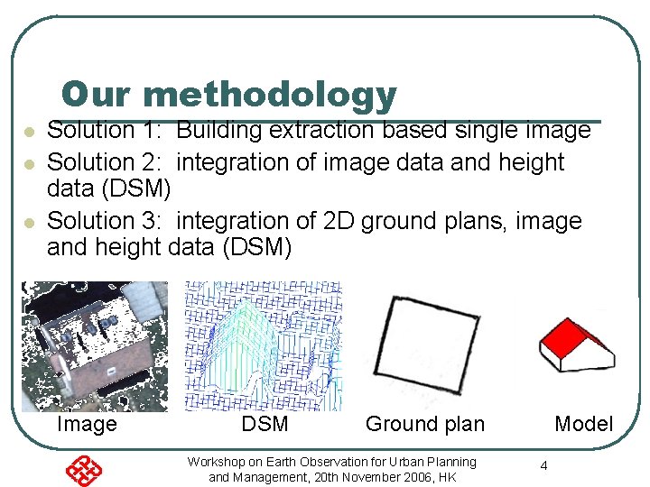 Our methodology l l l Solution 1: Building extraction based single image Solution 2: