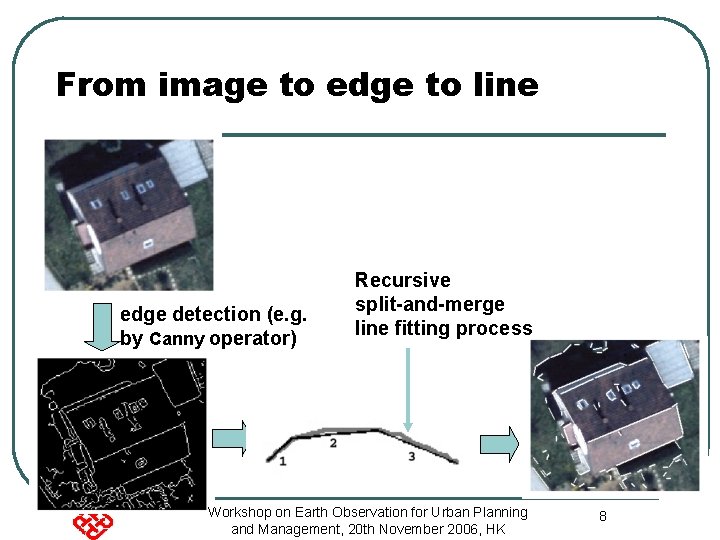 From image to edge to line edge detection (e. g. by Canny operator) Recursive