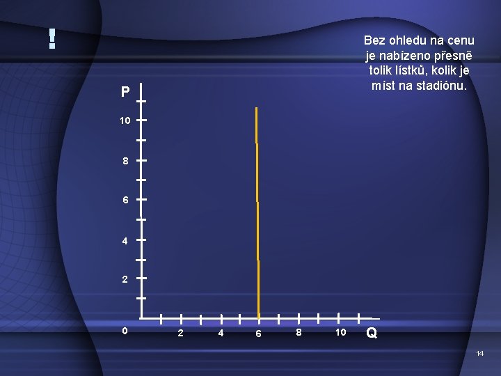 ! Bez ohledu na cenu je nabízeno přesně tolik lístků, kolik je míst na