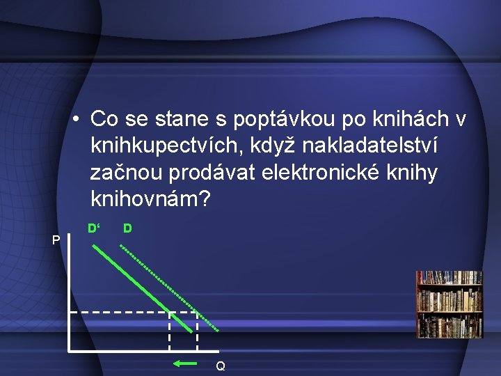  • Co se stane s poptávkou po knihách v knihkupectvích, když nakladatelství začnou