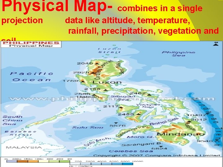Physical Map- combines in a single projection soil. data like altitude, temperature, rainfall, precipitation,