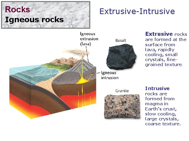 Rocks Igneous rocks Extrusive-Intrusive Extrusive rocks are formed at the surface from lava, rapidly