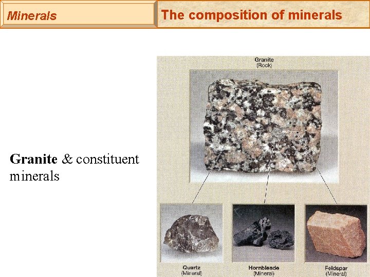 Minerals Granite & constituent minerals The composition of minerals 