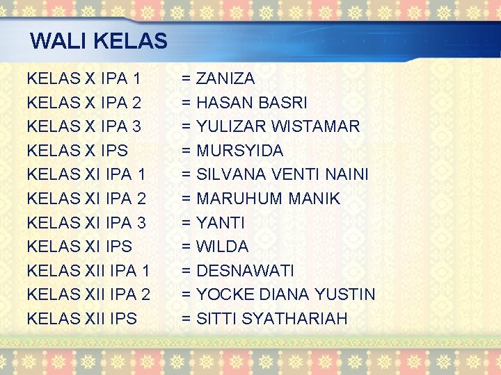 WALI KELAS X IPA 1 KELAS X IPA 2 KELAS X IPA 3 KELAS