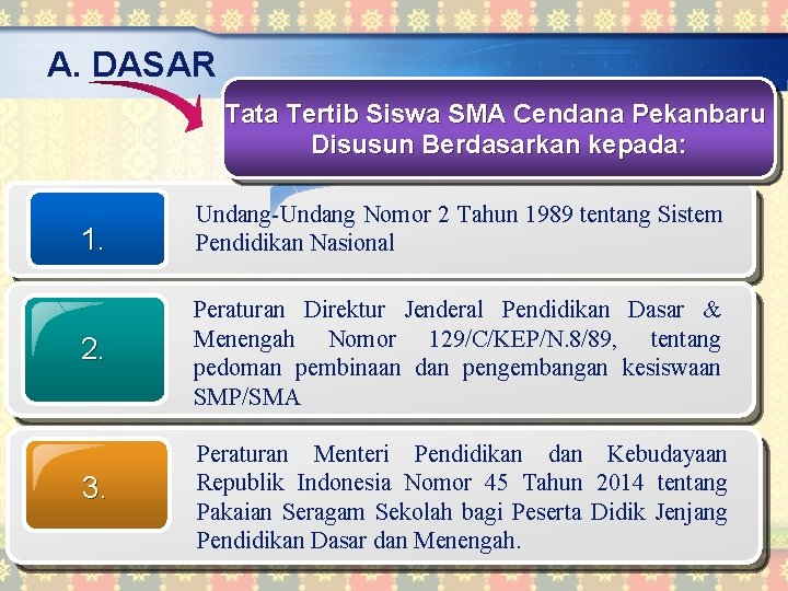 A. DASAR Tata Tertib Siswa SMA Cendana Pekanbaru Disusun Berdasarkan kepada: 1. Undang-Undang Nomor