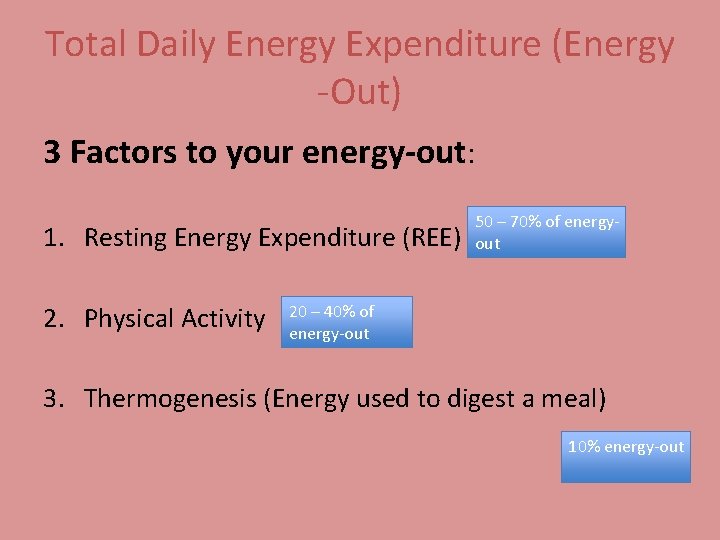 Total Daily Energy Expenditure (Energy -Out) 3 Factors to your energy-out: 1. Resting Energy
