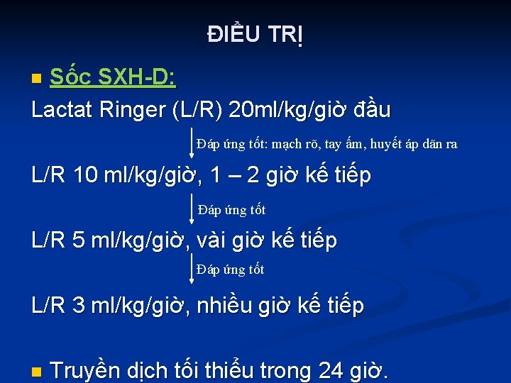 ĐIỀU TRỊ Sốc SXH-D: Lactat Ringer (L/R) 20 ml/kg/giờ đầu n Đáp ứng tốt: