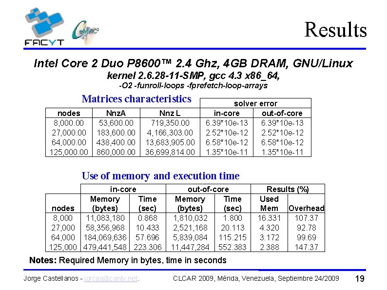 Results Intel Core 2 Duo P 8600™ 2. 4 Ghz, 4 GB DRAM, GNU/Linux