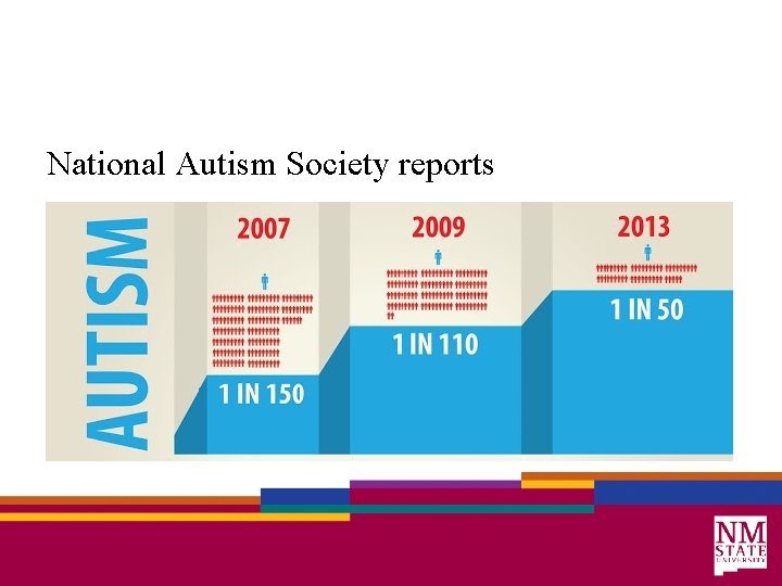 National Autism Society reports 