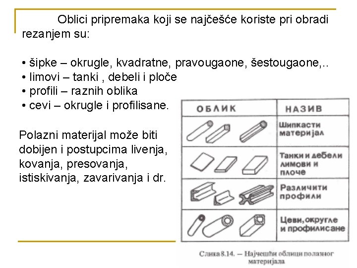 Oblici pripremaka koji se najčešće koriste pri obradi rezanjem su: • šipke – okrugle,