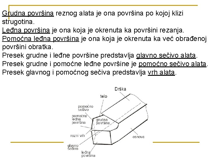 Grudna površina reznog alata je ona površina po kojoj klizi strugotina. Leđna površina je