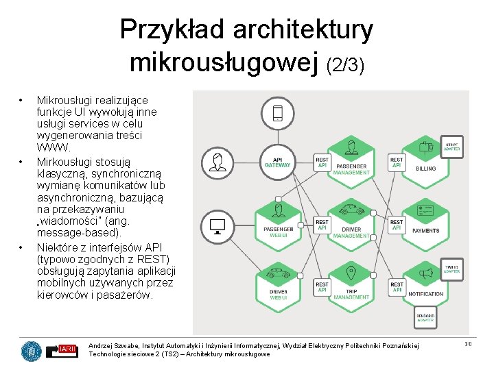 Przykład architektury mikrousługowej (2/3) • • • Mikrousługi realizujące funkcje UI wywołują inne usługi