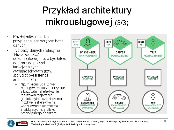 Przykład architektury mikrousługowej (3/3) • • Każdej mikrousłudze przypisana jest odrębna baza danych. Typ