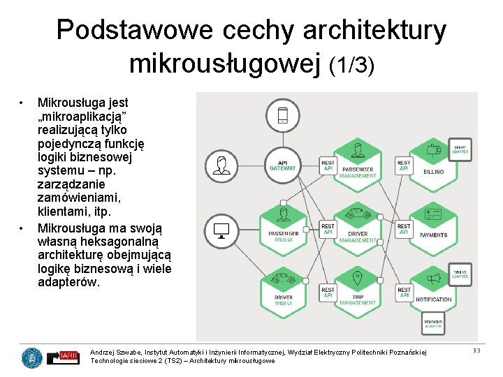 Podstawowe cechy architektury mikrousługowej (1/3) • • Mikrousługa jest „mikroaplikacją” realizującą tylko pojedynczą funkcję