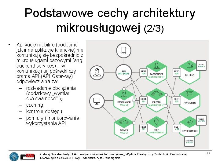 Podstawowe cechy architektury mikrousługowej (2/3) • Aplikacje mobilne (podobnie jak inne aplikacje klienckie) nie