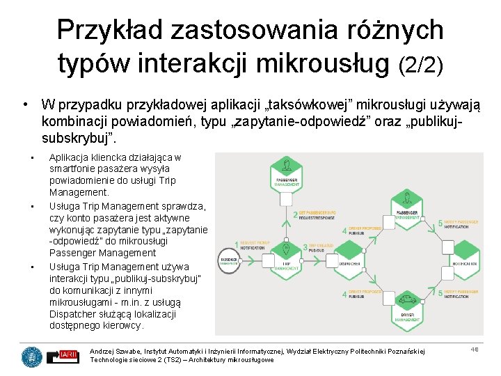 Przykład zastosowania różnych typów interakcji mikrousług (2/2) • W przypadku przykładowej aplikacji „taksówkowej” mikrousługi