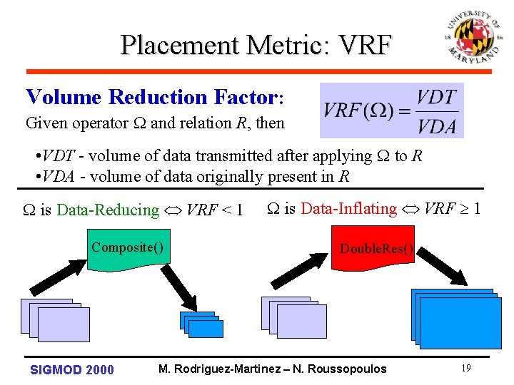 Placement Metric: VRF Volume Reduction Factor: Given operator and relation R, then • VDT