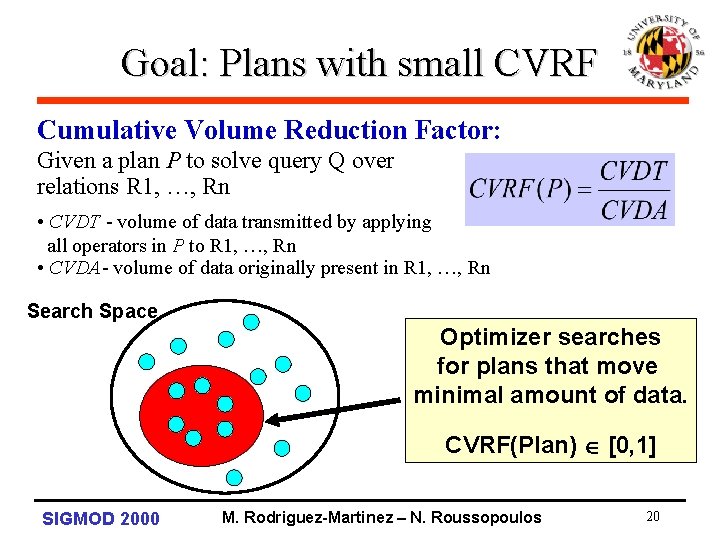 Goal: Plans with small CVRF Cumulative Volume Reduction Factor: Given a plan P to