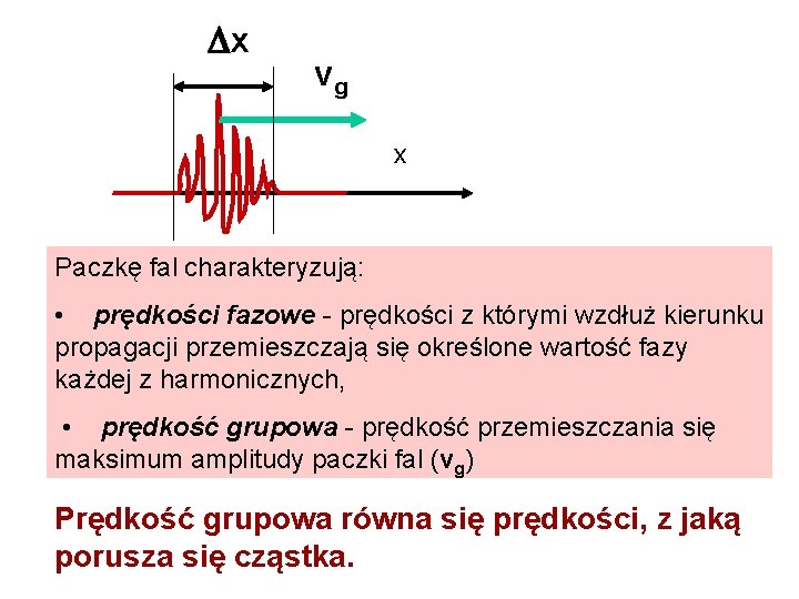  x vg x Paczkę fal charakteryzują: • prędkości fazowe - prędkości z którymi