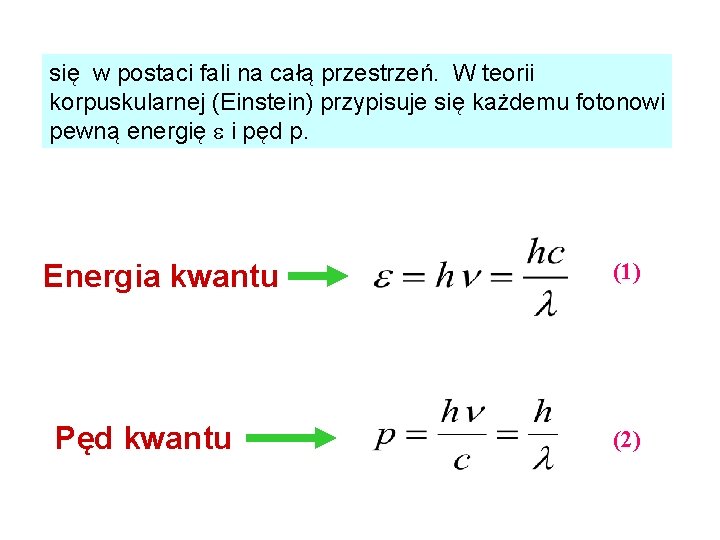 się w postaci fali na całą przestrzeń. W teorii korpuskularnej (Einstein) przypisuje się każdemu