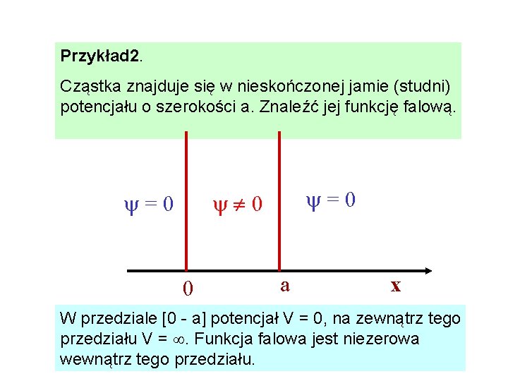 Przykład 2. Cząstka znajduje się w nieskończonej jamie (studni) potencjału o szerokości a. Znaleźć