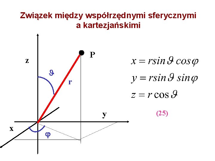 Związek między współrzędnymi sferycznymi a kartezjańskimi P z r y x (25) 