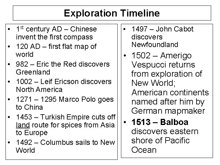 Exploration Timeline • 1 st century AD – Chinese • 1497 – John Cabot