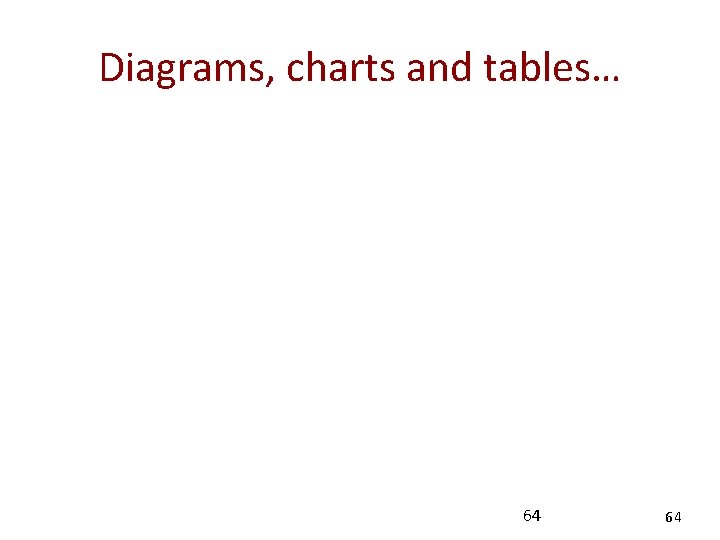 Diagrams, charts and tables… 64 64 