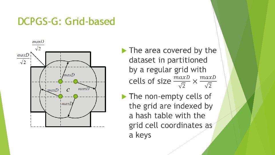 DCPGS-G: Grid-based 