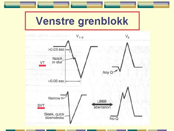 Venstre grenblokk 