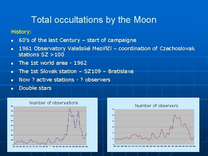 Total occultations by the Moon History: 60’s of the last Century – start of
