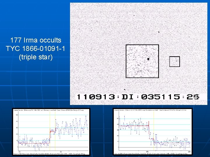 177 Irma occults TYC 1866 -01091 -1 (triple star) 
