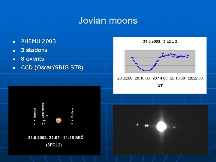 Jovian moons PHEMU 2003 3 stations 8 events CCD (Oscar/SBIG ST 8) 