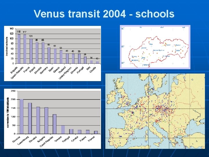 Venus transit 2004 - schools 