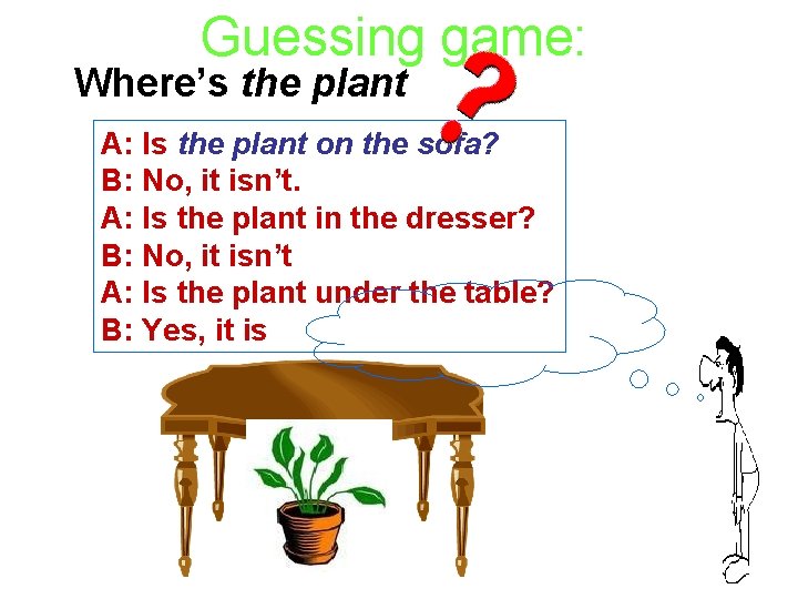 Guessing game: Where’s the plant A: Is the plant on the sofa? B: No,