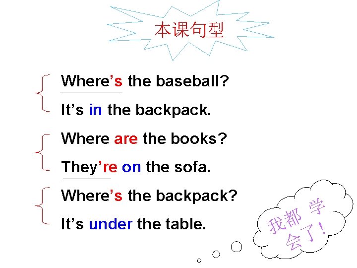 本课句型 Where’s the baseball? It’s in the backpack. Where are the books? They’re on