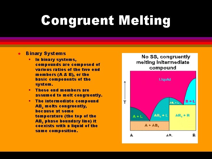 Congruent Melting l Binary Systems • • • In binary systems, compounds are composed