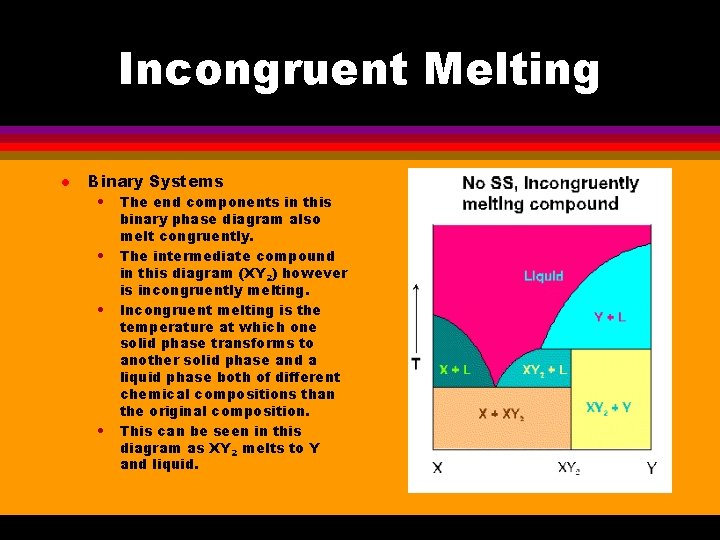 Incongruent Melting l Binary Systems • • The end components in this binary phase