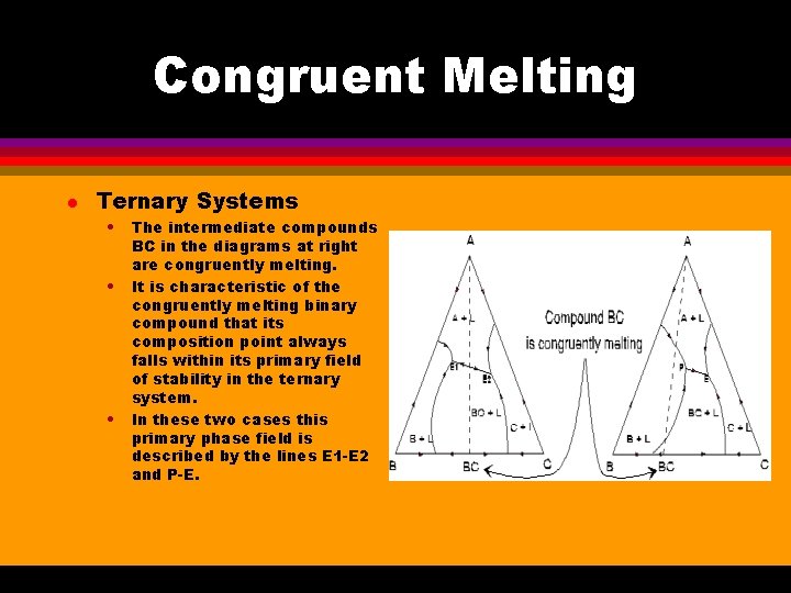 Congruent Melting l Ternary Systems • • • The intermediate compounds BC in the