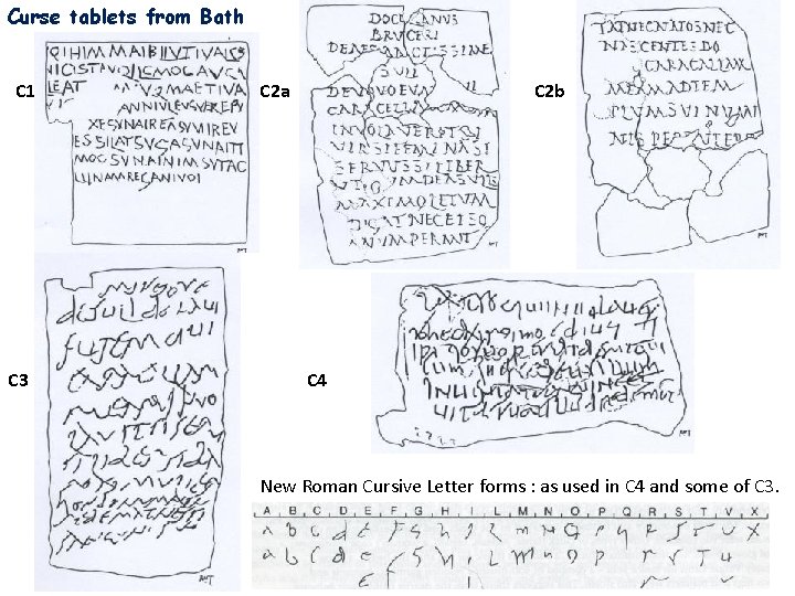 Curse tablets from Bath C 1 C 3 C 2 a C 2 b