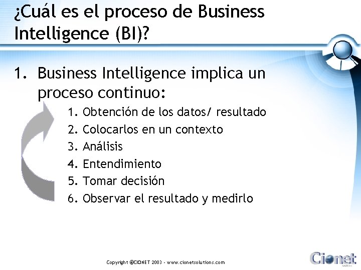 ¿Cuál es el proceso de Business Intelligence (BI)? 1. Business Intelligence implica un proceso
