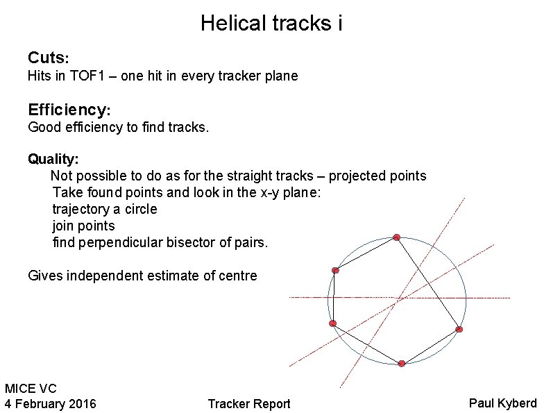 Helical tracks i Cuts: Hits in TOF 1 – one hit in every tracker